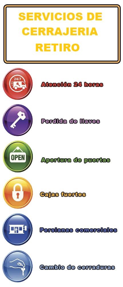 servicios de cerrajeria en retiro
